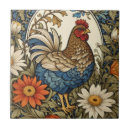 Recherche de poule carreaux Oiseau