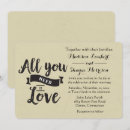 Recherche de citation vintage invitations Typographie