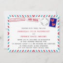Recherche de la hongrie invitations Destination