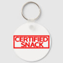 Recherche de snack porteclés Amusant