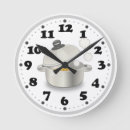 Recherche de artiste principal horloges Nourriture