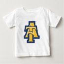 Recherche de orgie tshirts Nc