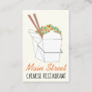Recherche de riz cartes visite Chef