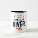 Recherche de plongeur tasses Professionnel