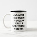 Recherche de biologie tasses Enseignant