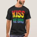 Recherche de bros de mois Gay