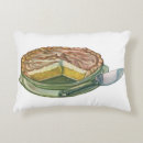 Recherche de tarte coussins Dessert