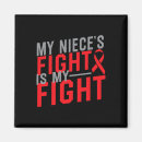 Recherche de nièce magnets Combattre