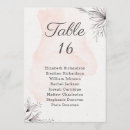 Recherche de signe de la main cartes postales Couple