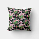 Zoek naar decoupage kussens Bloemen