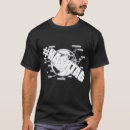 Recherche de hashtag tshirts Geek