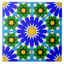 Recherche de l islam carreaux Arabe