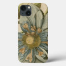 Recherche de antiquité électronique Floral