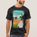 Recherche de bermuda tshirts Caraïbe