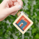 Recherche de paris vintage porteclés France