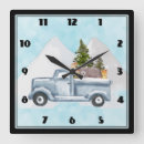 Recherche de trucks horloges Transport