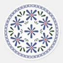 Zoek naar poolse stickers Poetsachtig