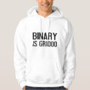 Zoek naar programmeur hoodies Nerdy