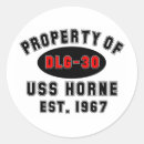 Recherche de uss autocollants Cuirasse