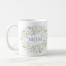 Recherche de cadre tasses Feuille