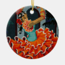 Recherche de flamenco ornements Espagnol