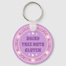 Recherche de urgence porteclés Pour enfants