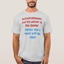 Recherche de saucisse tshirts Weiner