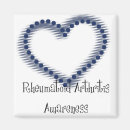 Recherche de lupus magnets Fibromyalgie