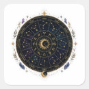 Recherche de constellations autocollants Zodiaque