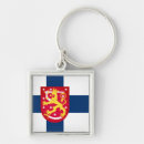 Recherche de finlandais porteclés Porte clé finlandais