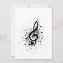 Zoek naar muzikaal instrumenten kaarten Piano