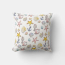Recherche de motif bord mer coussins Crabe