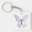 Recherche de joli papillon porteclés Aquarelle