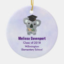 Zoek naar koala geschenken Afstuderen