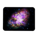 Recherche de supernova magnete Nébuleuse