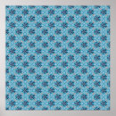 Zoek naar vloeren posters Abstract