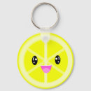 Recherche de limonade porteclés Mignon