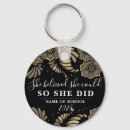 Recherche de diplôme porteclés Noir et or