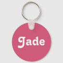 Recherche de jade porteclés Nom