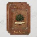 Zoek naar bijeenkomst posters Oud