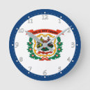 Recherche de patriotique horloges Patriote