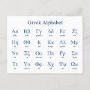 Recherche de symboles mathématiques cartes postales Éducation