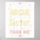 Recherche de argumentation posters Avec