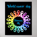 Recherche de octobre rose art Survivant du cancer