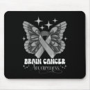 Recherche de ressource tapis souris Sensibilisation à la dépression