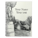 Recherche de vieillesse de carnets Graphique