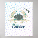 Recherche de anniversaire juillet posters Astrologie