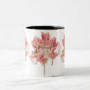 Recherche de dessins vintages tasses Fleurs