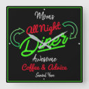 Recherche de slogans verts posters Cuisine