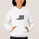 Recherche de internet enfant vêtements Programmeur